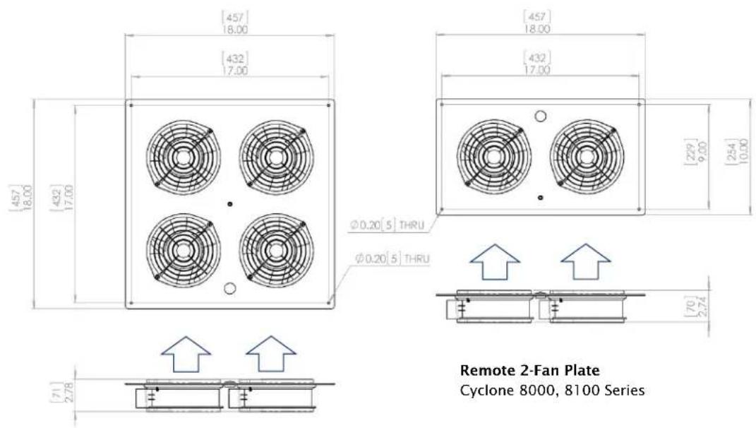 Tempest Cyclone 8000 - Cyclone HUSH Remote Fan Plate - 1