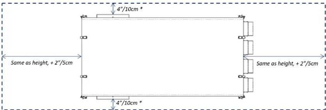 Tempest Cyclone 8000 - Planning - 2