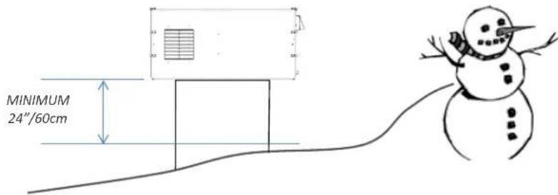 Tempest Cyclone 8000 - Planning - 1