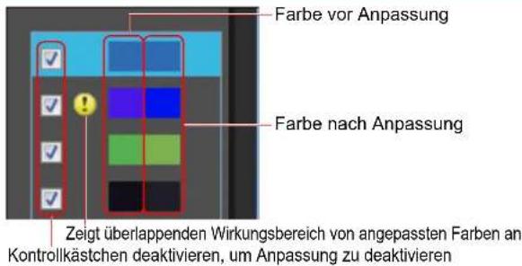 Farbe vor Anpassung Farbe nach Anpassung Zeigt überlappenden Wirkungsbereich von angepassten Farben an Kontrollkästchen deaktivieren, um Anpassung zu deaktivieren