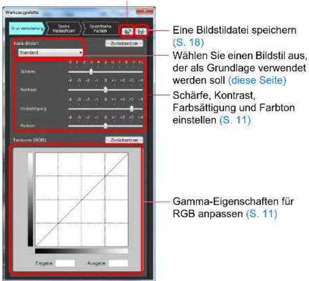 Werkzeugsalette Grundemittelung Grunde Forderungen Gesamtliche Fiel von Eine Bildstildatei speichern (S. 18) Wählen Sie einen Bildstil aus, der als Grundlage verwendet werden soll (diese Seite) Schärfe, Kontrast, Farbsättigung und Farbton einstellen (S. 11) Gamma-Eigenschaften für RGB anpassen (S. 11)