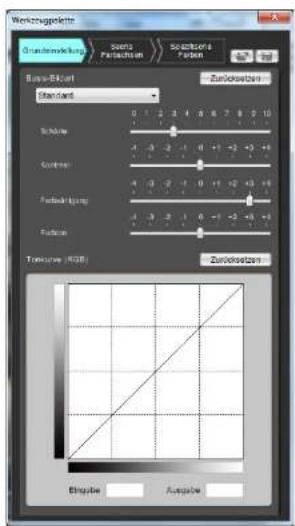 Werteugeläte Strahlungsköhung Sozern Forschungen Sozern Standard Standard Zusikorsetzen Schöne -0 1 2 3 4 5 6 7 8 9 10 Schnöse -0 1 2 3 -1 0 +1 +2 +3 +4 Schnöse -0 1 2 3 -1 0 +1 +2 +3 +4 Forschung -0 1 2 3 -1 0 +1 +2 +3 +4 Forschung -0 1 2 3 -1 0 +1 +2 +3 +4 Torsorge (RGB) Zusikorsetzen Übrüge Ausgabe