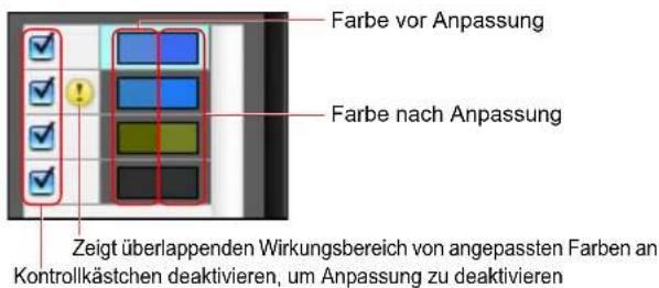 Farbe vor Anpassung Farbe nach Anpassung Zeigt überlappenden Wirkungsbereich von angepassten Farben an Kontrollkästchen deaktivieren, um Anpassung zu deaktivieren