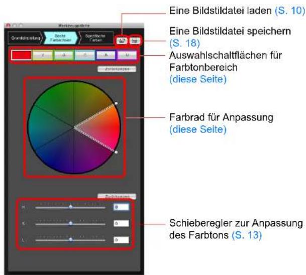 Eine Bildstildatei laden (S. 10) Eine Bildstildatei speichern (S. 18) Auswahlschaltflächen für Farbtonbereich (diese Seite) Farbrad für Anpassung (diese Seite) Schieberegler zur Anpassung des Farbtons (S. 13)