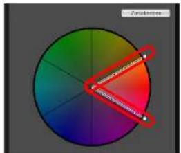 CANON Picture Style Editor 1.14 Mac - Passen Sie die obere und untere Farbtongrenze für den ausgewählten Bereich an. - 1