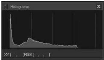 Histogram XY( . . . RGB( . . )