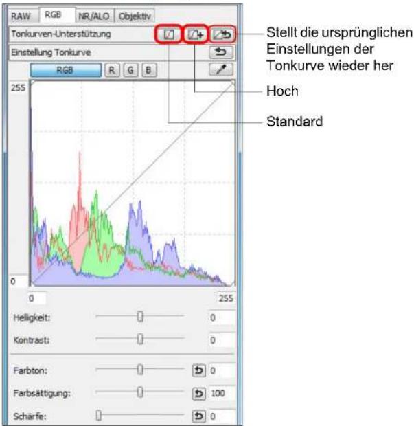 RAW RGB NR/ALO Objektiv Tonkurven-Unterstützung Einstellung Tonkurve RGB R G B 255 Stellt die ursprünglichen Einstellungen der Tonkurve wieder her Hoch Standard 0 255 Helligkeit: 0 Kontrast: 0 Farbton: 0 Farbsättigung: 100 Scharfe: 0