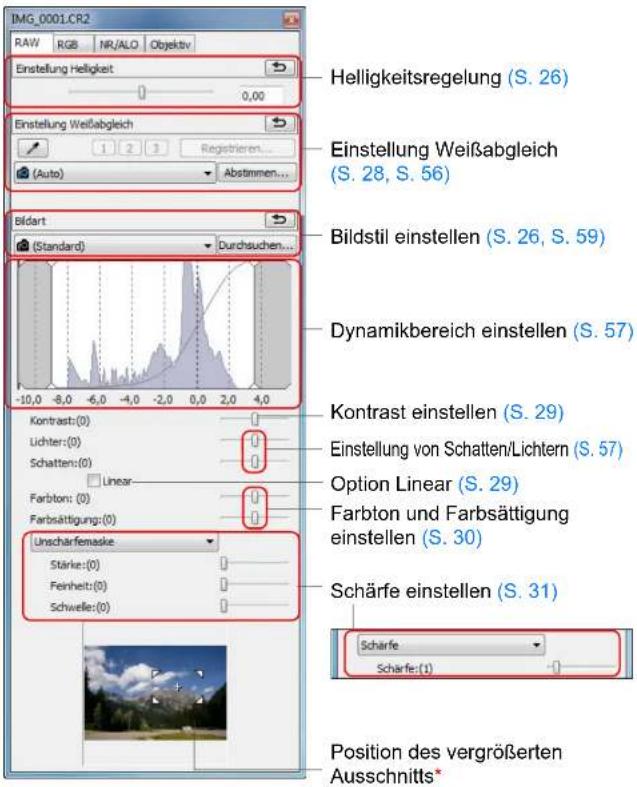 IMG_0001.CR2 RAW RGB NR/ALO Objektiv Einstellung Helligkeit 0,00 Helligkeitsregelung (S. 26) Einstellung Weißabgleich (S. 28, S. 56) Registieren... (Auto) Abstimmen... Bildart (Standard) Durchsuchen... Bildstil einstellen (S. 26, S. 59) Dynamikbereich einstellen (S. 57) Kontrast einstellen (S. 29) Einstellung von Schatten/Lichtern (S. 57) Option Linear (S. 29) Farbton und Farbsättigung einstellen (S. 30) Schärfe einstellen (S. 31) Stärke: (0) Feinheit: (0) Schwelle: (0) Position des vergrößerten Ausschnitts*