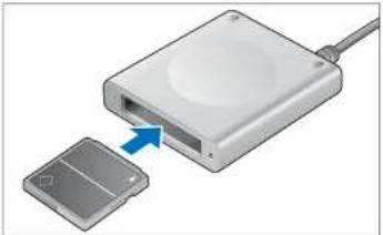 CANON Digital Photo Professional 3.14 Windows - Setzen Sie die Speicherkarte in den Kartenleser ein. - 1