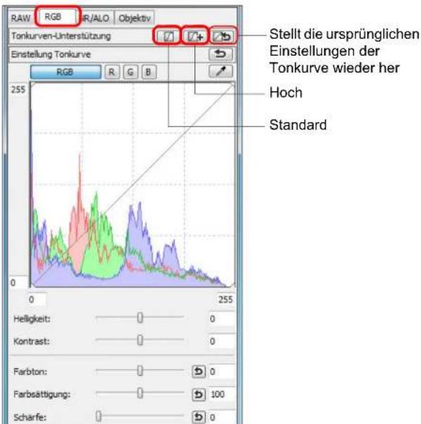 RAW RGB IR/ALO Objektiv Tonkurven-Unterstützung Einstellung Tonkurve RGB R G B 255 Stellt die ursprünglichen Einstellungen der Tonkurve wieder her Hoch Standard 0 255 Helligkeit: 0 Kontrast: 0 Farbton: 0 Farbsättigung: 100 Scharfe: 0