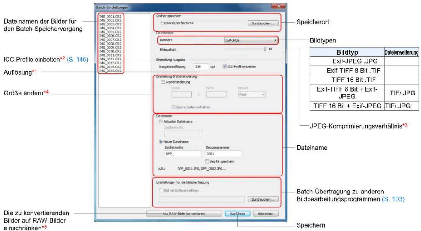Dateinamen der Bilder für den Batch-Speichervorgang ICC-Profile einbetten*2 (S. 146) Auflösung*1 Größe ändern*4 Die zu konvertierenden Bilder auf RAW-Bilder einschränken*5 Batch-Einstellungen IMG_0001.CR2 IMG_0002.CR2 IMG_0003.CR2 IMG_0004.CR2 IMG_0005.CR2 IMG_0006.CR2 IMG_0007.CR2 IMG_0008.CR2 IMG_0009.CR2 IMG_0010.CR2 IMG_0011.CR2 IMG_0012.CR2 IMG_0013.CR2 IMG_0014.CR2 IMG_0015.CR2 Ordner speichern E:\Users\User\Pictures Durchsuchen... Dateformat Dateart Exif-JPEG Bildqualität 10 Einstellung Ausgabe Ausgabeauflösung 350 dpi ICC-Profil einbetten Einstellung Größenänderung Größenänderung Brüte Höhe Einheit Pixel Spere Seitenverhältnis Dateiname Aktueller Dateiname Zeichenkätze Neuer Dateiname Zeichenkette Sequenznummer DPP_ Seq-Nr speichern z.B.: DPP_0001.JPG, DPP_0002.JPG... Einstellungen für die Bildübertragung Bild mit Software öffnen Durchsuchen... Nur RAW-Bilder konvertieren Ausführen Abbrechen Speicherort Bildtypen Dateierweiterung Exif-JPEG .JPG Exif-TIFF 8 Bit .TIF TIFF 16 Bit .TIF Exif-TIFF 8 Bit + Exif-JPEG .TIF/.JPG TIFF 16 Bit + Exif-JPEG TIF/.JPG JPEG-Komprimierungsverhältnis*3 Dateiname Batch-Übertragung zu anderen Bildbearbeitungsprogrammen (S. 103) Speichern