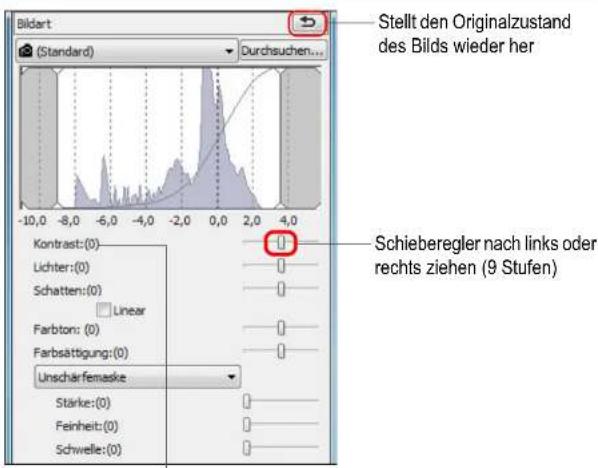 Bildart (Standard) Durchsuchen... Stellt den Originalzustand des Bilds wieder her Schieberegler nach links oder rechts ziehen (9 Stufen) -10,0 -8,0 -6,0 -4,0 -2,0 0,0 2,0 4,0 Krontrast: (0) Lichter: (0) Schatten: (0) Linear Farbton: (0) Farbsättigung: (0) Unschärfemaske Stärke: (0) Feinheit: (0) Schwelle: (0)