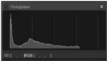 Histogram XY( . RGB( . . )