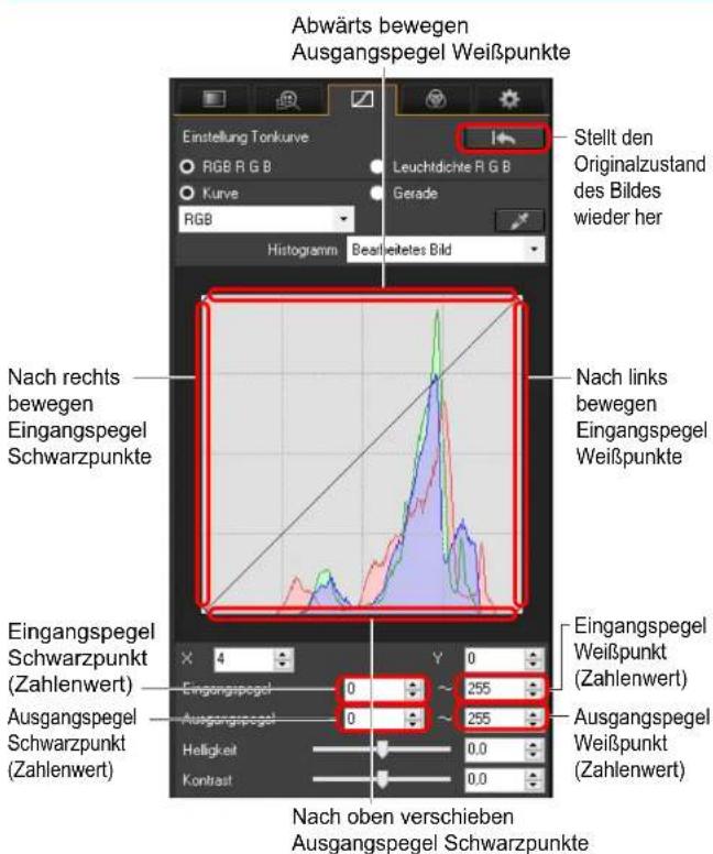 Abwärts bewegen Ausgangspegel Weißpunkte Einstellung Tonkurve RGB R G B Kurve RGB Leuchtdichte R G B Gerade Stellt den Originalzustand des Bildes wieder her Histogram Bearbeitetes Bild Nach rechts bewegen Eingangspegel Schwarzpunkte Nach links bewegen Eingangspegel Weißpunkte Eingangspegel Schwarzpunkt (Zahlenwert) X 4 Y 0 Eingangspegel 0 255 Ausgangspegel 0 255 Ausgangspegel 0 Ausgangspegel 0.0 Helligkeit 0.0 Kontast 0.0 Nach oben verschieben Ausgangspegel Schwarzpunkte