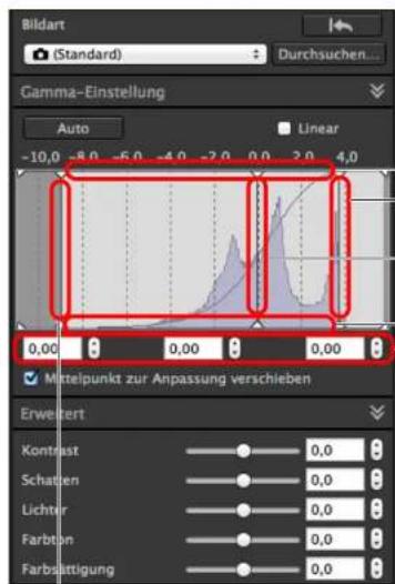 Bildart (Standard) : Durchsuchen... Gamma-Einstellung Auto Linear -10,0 -8,0 -6,0 -4,0 -2,0 0,0 2,0 4,0 0,00 0,00 0,00 ✓ Mittelpunkt zur Anpassung verschieben Erweitert Kontrast 0,0 Schaten 0,0 Lichter 0,0 Farbtun 0,0 Farbdattigung 0,0
