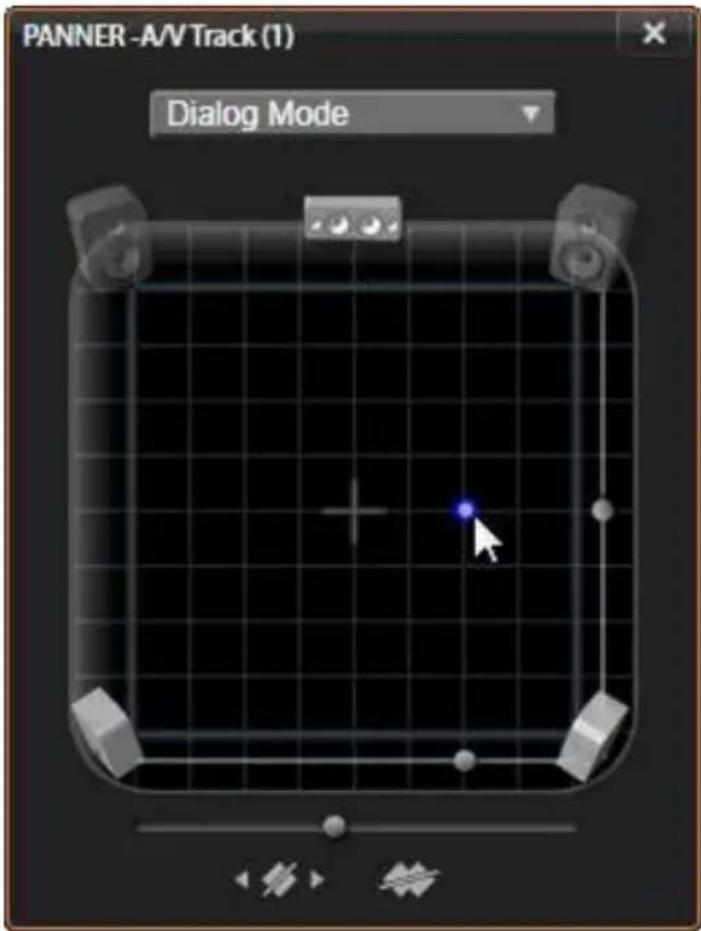PANNER -A/V Track (1) Dialog Mode