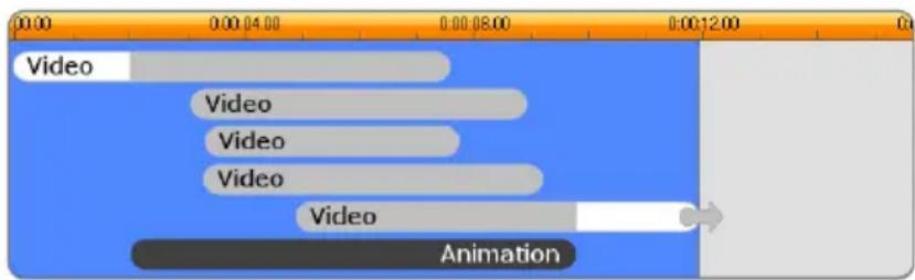 Video Video Video Video Video Animation