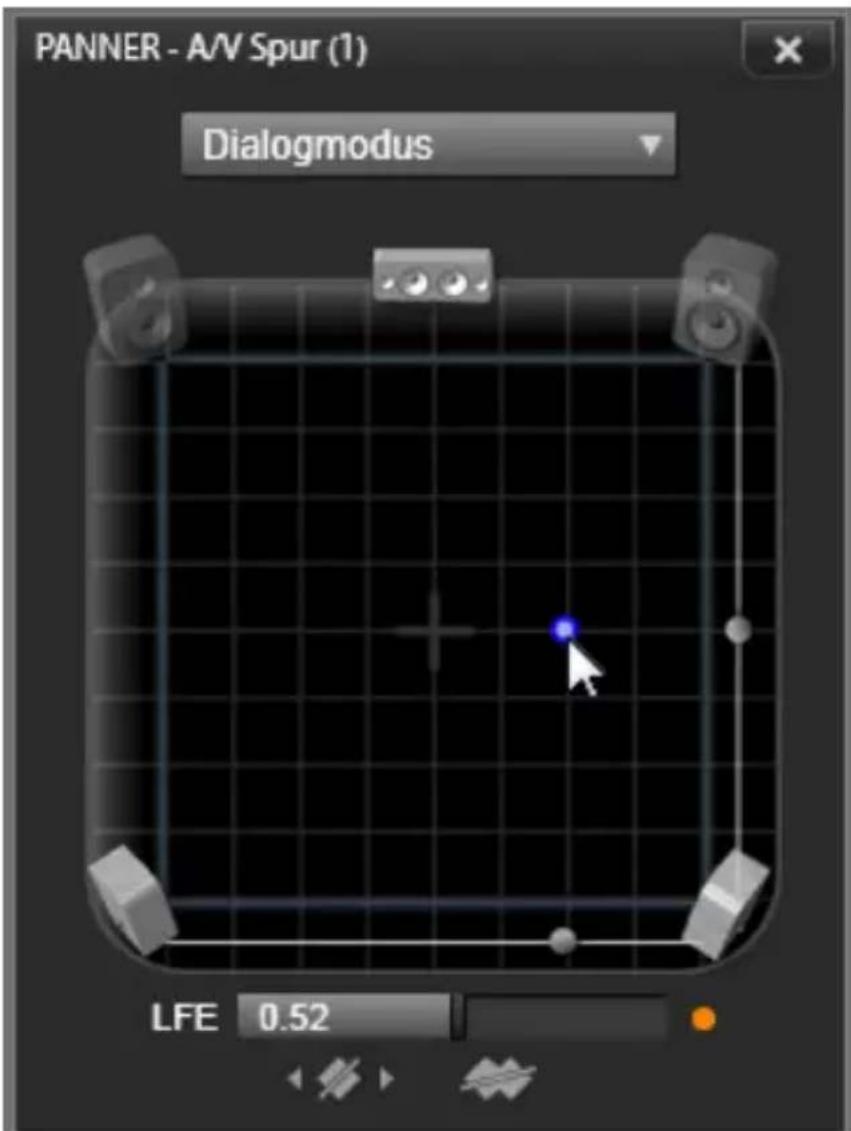 PANNER - A/V Spur (1) Dialogmodus LFE 0.52