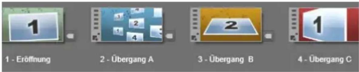 1 - Eröffnung 2 - Übergang A 3 - Übergang B 4 - Übergang C