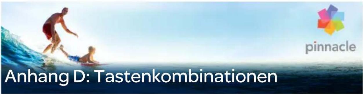 pinnacle Anhang D: Tastenkombinationen