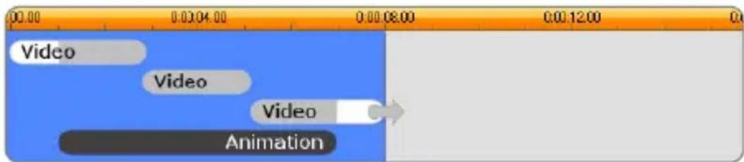 Video Video Video Animation