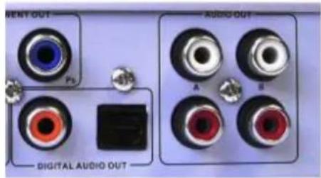 MENY OUT P1 AUDIO OUT A B DIGITAL AUDIO OUT