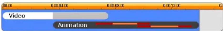 PINNACLE Studio 17 Plus - Der Aufbau einer Vorlage - 10