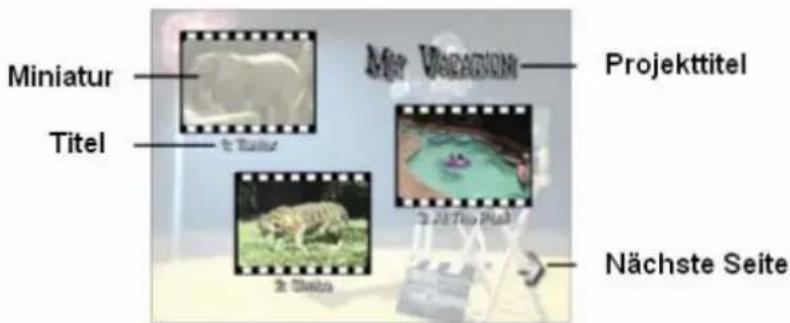 Miniatur Titel St Tautur Art VACAOUM Projekttitel St Glade St Al Top Push Nächste Seite