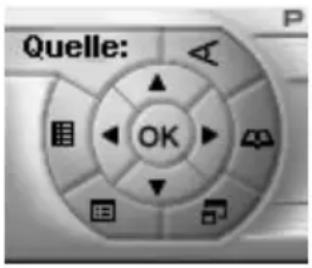 Quelle: OK