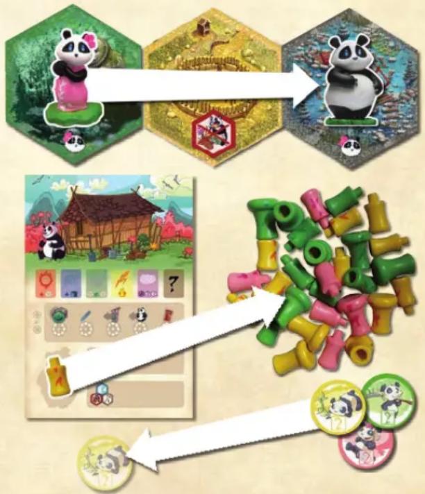 Pegasus Takenoko Chibis - Was macht Miss Panda? - 1