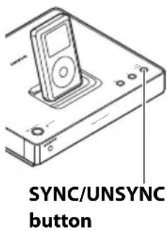 SYNC/UNSYNC button