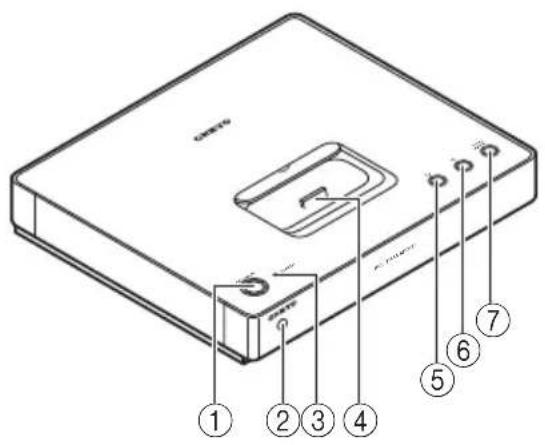 Technical diagram of a device with numbered components, likely an electronic device or enclosure with labeled parts.