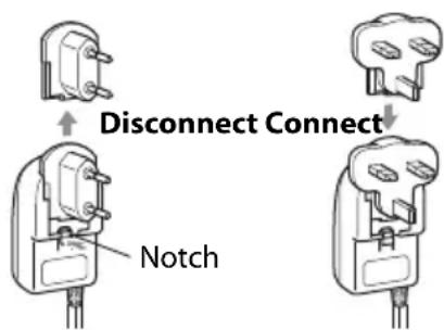 Disconnect Connect Notch