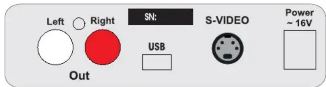 Left ○ Right SN: S-VIDEO Power Out USB ~ 16V
