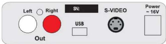 PRO-JECT Dock Box - Connectors - 1