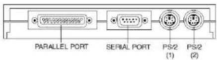 PARALLEL PORT SERIAL PORT PS/2 (1) PS/2 (2)