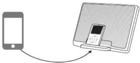 TELEFUNKEN IP 50 - Wie Sie iPhones/iPods andocken - 2