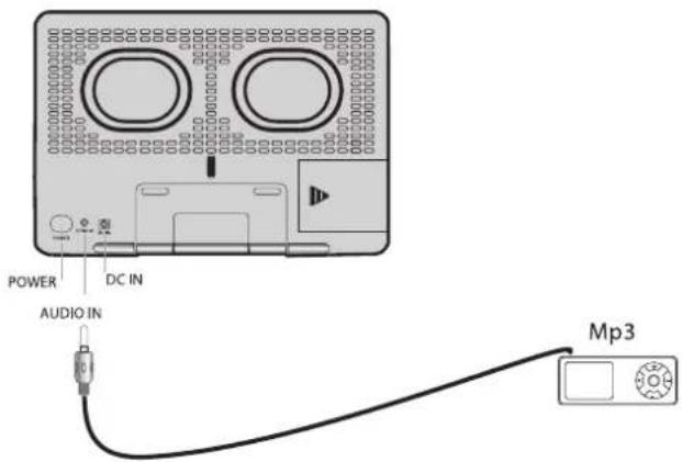 TELEFUNKEN IP 50 - Hinweis: - 1