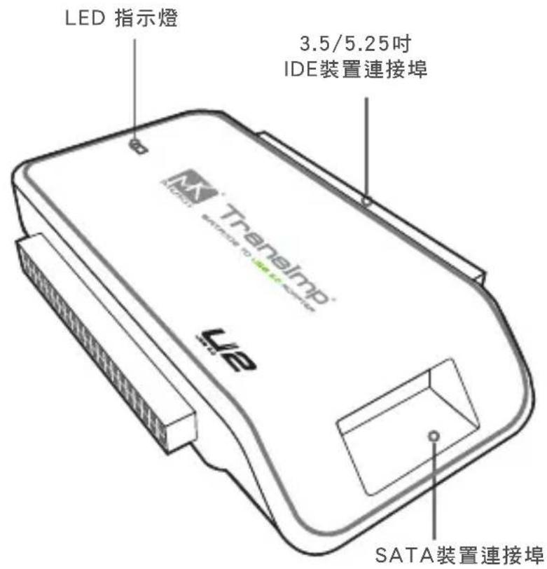 MUKii TransImp TIP-D180SU-WH - 装置介面 - 1