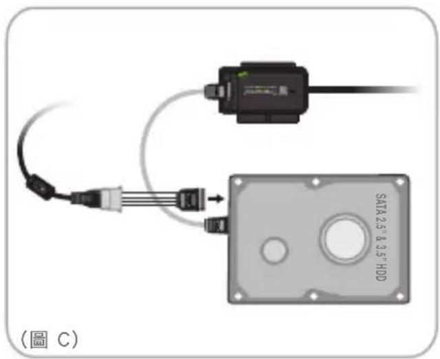 MUKii TransImp TIP-D180SU-WH - SATA 2.5吋 & 3.5吋硬碟/SSD安裝說明: - 3