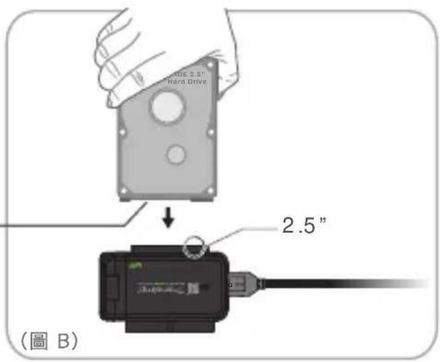 MUKii TransImp TIP-D180SU-WH - 2.5吋IDE硬碟安裝說明: - 2