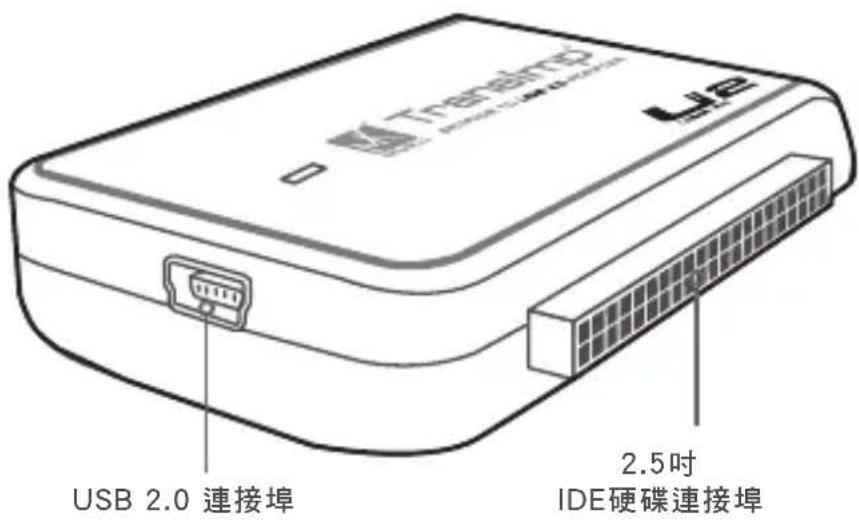 MUKii TransImp TIP-D180SU-WH - 装置介面 - 2