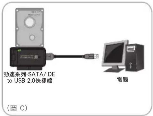 MUKii TransImp TIP-D180SU-WH - 2.5吋IDE硬碟安裝說明: - 4