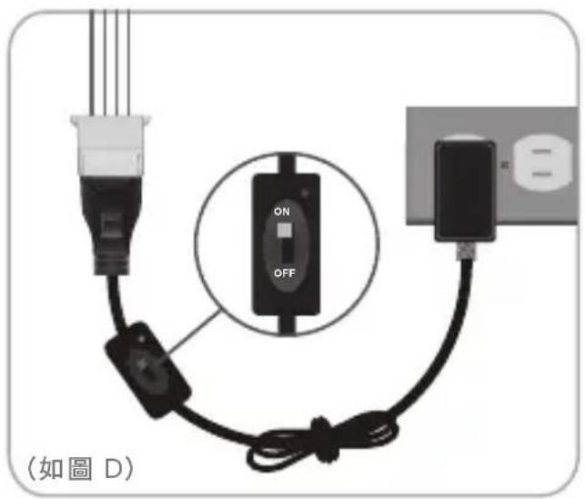 MUKii TransImp TIP-D180SU-WH - SATA 2.5吋 & 3.5吋硬碟/SSD安裝說明: - 4