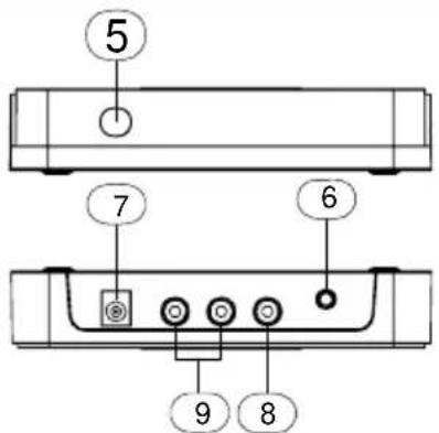 5 7 6 9 8