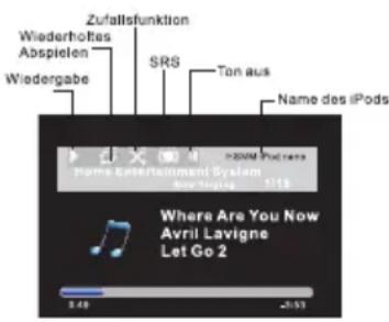 Zufallsfunktion Wiederhofes Abspielen Wiedergabe SRS Tan aus Name des iPods H200M Pod fans Home Entertainment System New Vinyl 5:18 Where Are You Now Avril Lavigne Let Go 2 3:48 -2:51