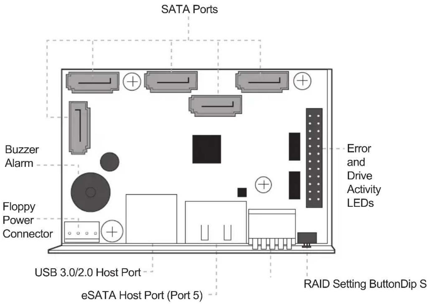 Addonics AD5HPMREU - Technical Support - 1