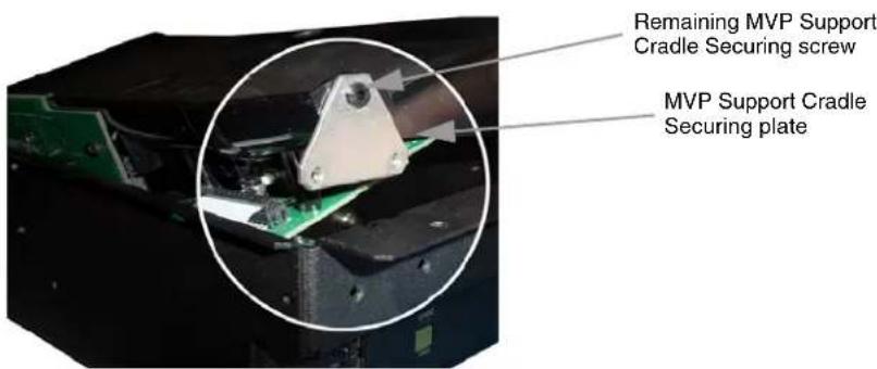 Remaining MVP Support Cradle Securing screw MVP Support Cradle Securing plate