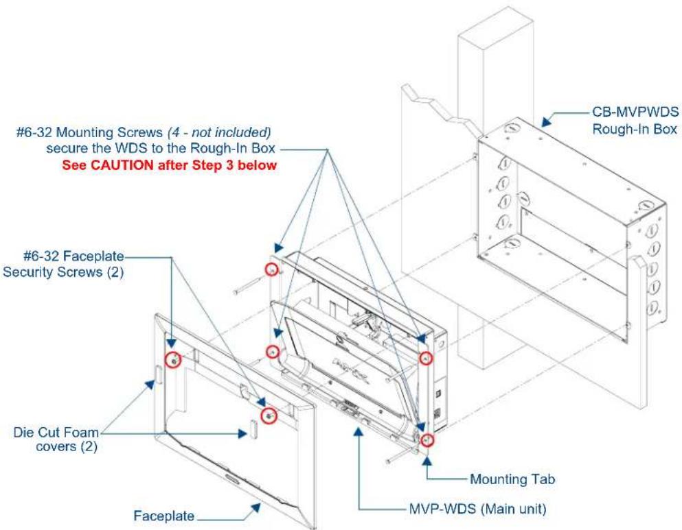 #6-32 Mounting Screws (4 - not included) secure the WDS to the Rough-In Box See CAUTION after Step 3 below #6-32 Faceplate Security Screws (2) Die Cut Foam covers (2) Faceplate Mounting Tab MVP-WDS (Main unit) CB-MVPWDS Rough-In Box