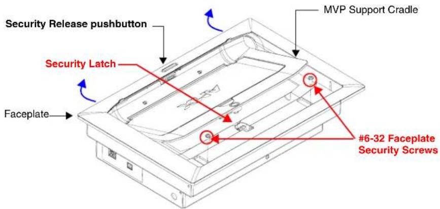 Security Release pushbutton Security Latch Faceplate MVP Support Cradle #6-32 Faceplate Security Screws